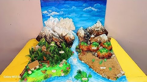 Landform model making | How to make landform model | Types of Landforms 3D Model