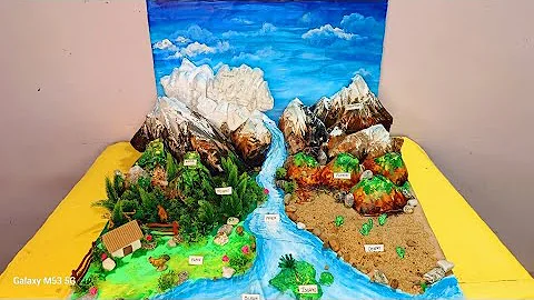 Landform model making | How to make landform model | Types of Landforms 3D Model