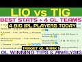 Lio vs Tig Dream11, Lio vs Tig, lio vs tig prediction, lio vs tig team,Roy vs Pan dream11,Roy vs Pan