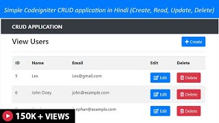 Simple Codeigniter CRUD application in Hindi (Create, Read, Update, Delete)