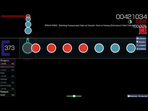 [osu!taiko] Kaze no Fantasy [Zeki-katsu's Taiko Tributes] +HR 99.83%