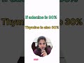 NEET 2022 pyq #neet#short#shortvideo#shortsvideo#shortsfeed#study#trending#viral#mbbs#yt#ytshorts