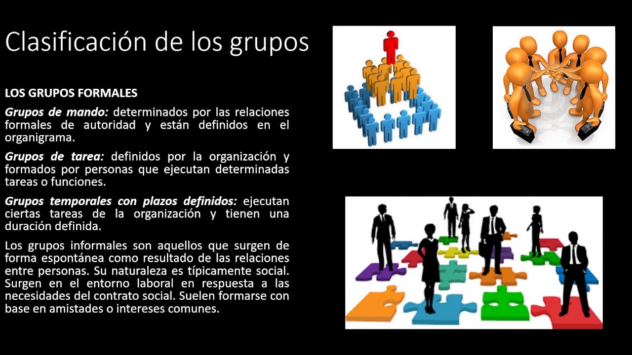 LOS GRUPOS EN LAS ORGANIZACIONES YouTube LOS GRUPOS EN LAS ORGANIZACIONES YouTube