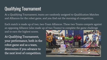 How Advancing and Awards Work in FIRST FTC Robotics - Bionic Blackhawks FTC Relic Recovery Kickoff