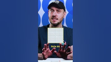 Thinking In Ranges: The Hand Matrix