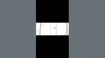 Direct learning-based deep spiking neural networks: a review | RTCL.TV