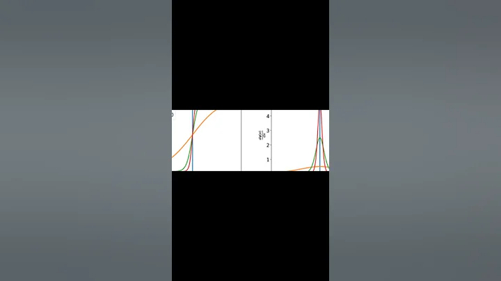 Direct learning-based deep spiking neural networks: a review | RTCL.TV