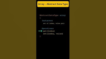 1. Explain Array ADT #Shorts #algorithm #datastructures
