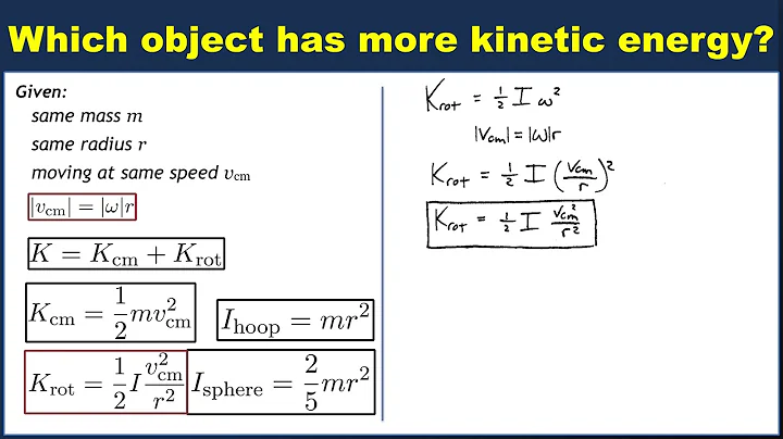 Comparing the kinetic energies of a rolling sphere and hoop
