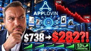 APP Stock Fair Value: $280 vs $440