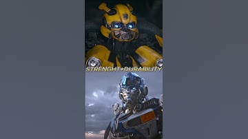 @GojiEdits99 OC submission #transformers #1v1 #opencollab #transformers1 #edit #shorts #vsbattle