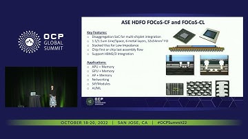 Advanced Packaging Platforms and Design Kits for Chiplets Integration in HPC Applications