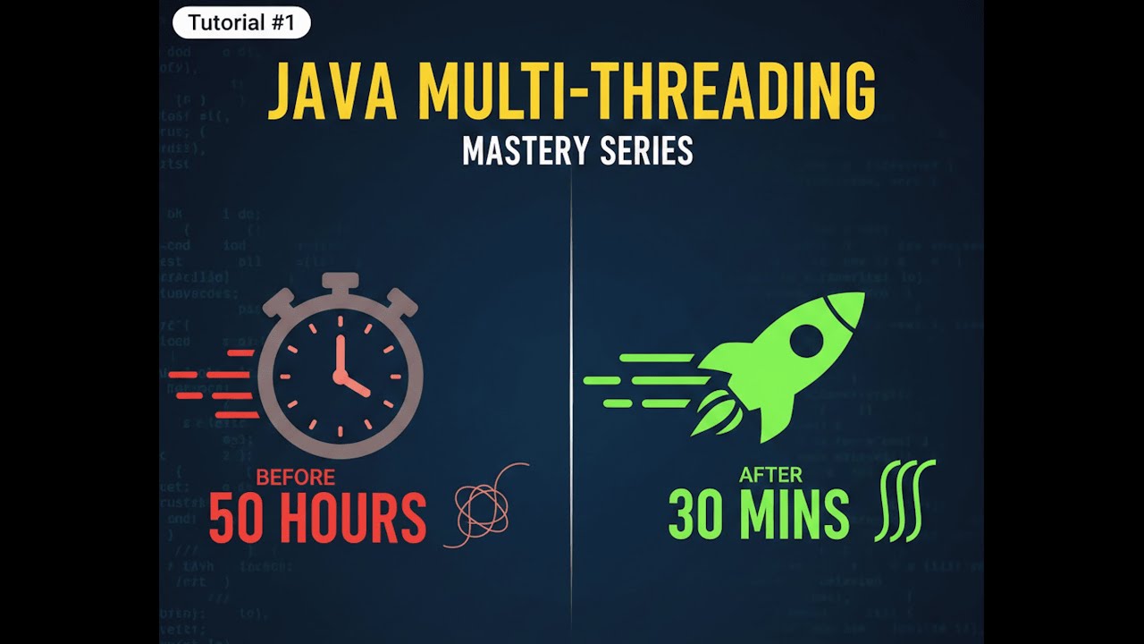 Java Multi-threading Tutorial #1: Zero to Hero