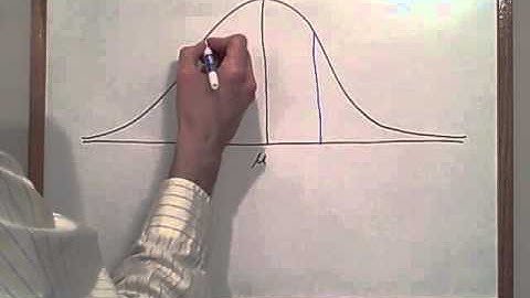 Univariate Data, Part I