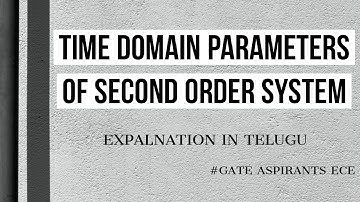 Control Systems - Lec 18.Time Domain Parameters of Second Order Systems