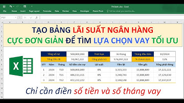 Cách tính lãi vay ngân hàng để tìm lựa chọn tối ưu | EXCEL THÚ VỊ