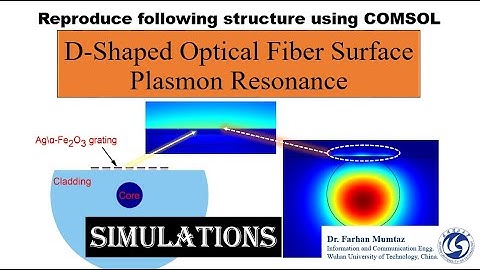 |D-Shaped Optical Fiber Surface Plasmon Resonance| ||COMSOL SIMULATIONS||
