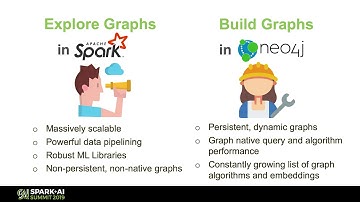 How Graph Technology is Changing AIJake Graham Neo4j,Alicia Frame Neo4j