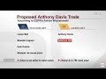 Lakers Trade 4 1st Round Picks For Anthony Davis