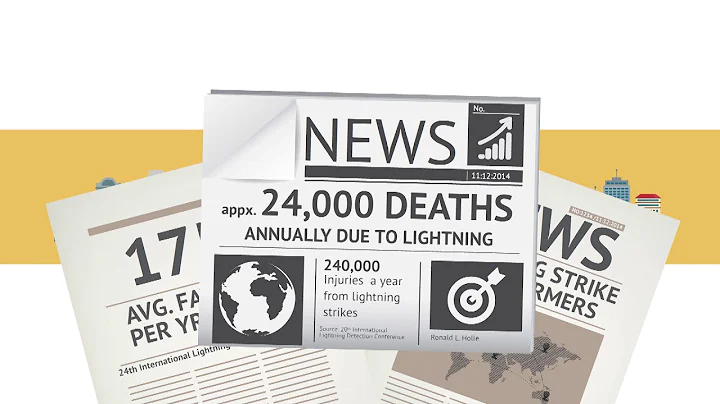 Lightning Protection Part 1: Importance of Lightning Protection