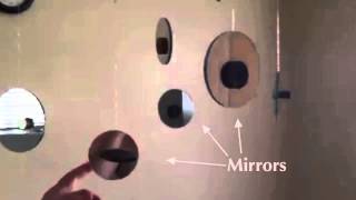 Mirrors and Magnets