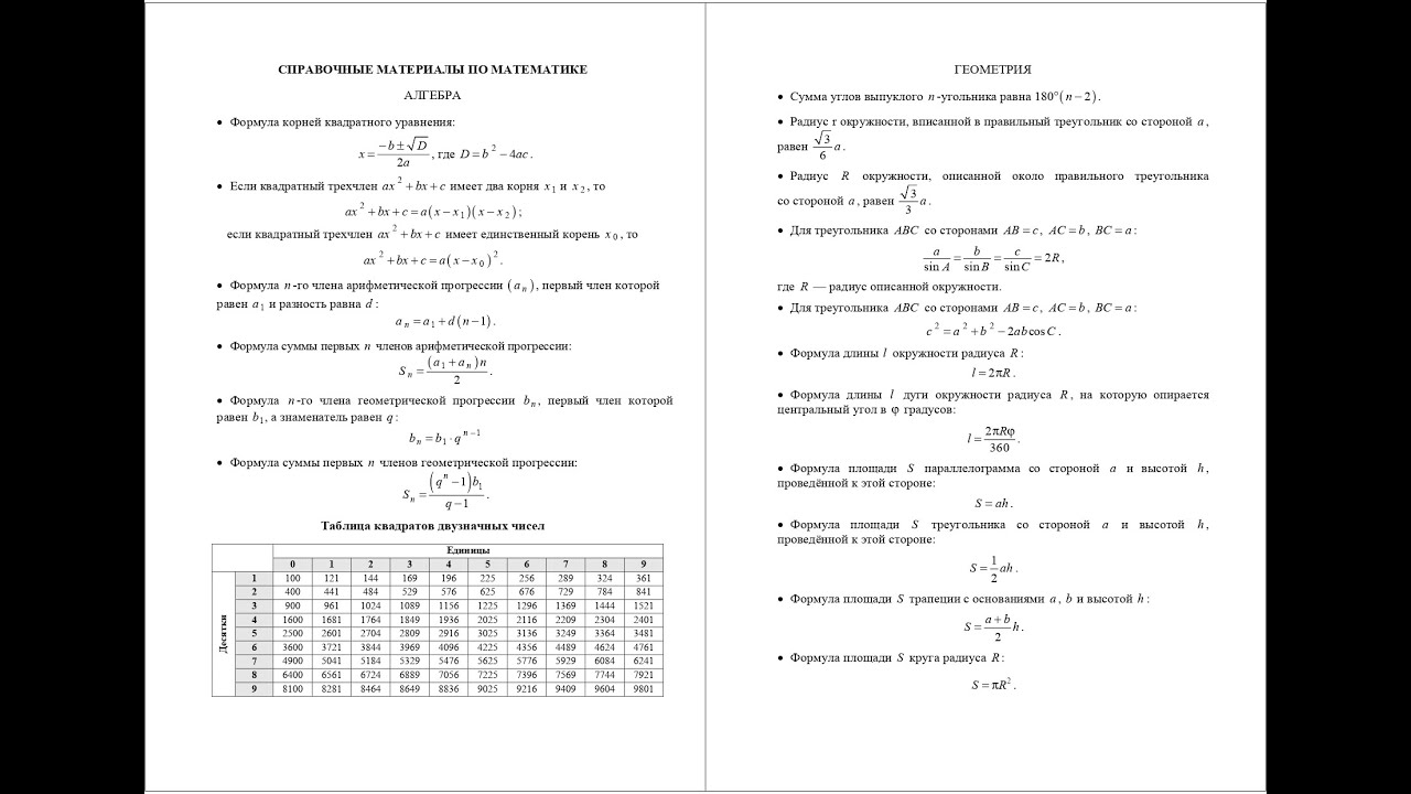 Math100 ru математика огэ 2023 9 класс. Справочные материалы ОГЭ математика 2022. Справочный материал по математике ОГЭ Алгебра. ОГЭ 2023 справочные материалы на экзамене по математике. Справочные материалы ОГЭ 2022.