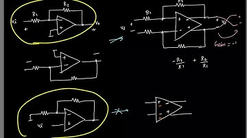 Lecture 24: Need for common-mode feedback (CMFB); CMFB variants using resistive common-mode detector