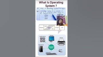 What is an Operating System (OS) ? - Functions of Operating System #operatingsystem #kaashiv #shorts