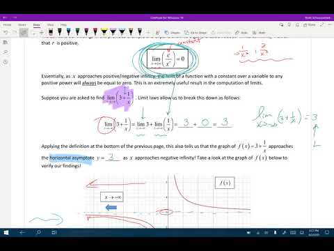 1.2 Limits Algebraicallyap Calculus 1.2 Limits Algebraicallyap Calculus