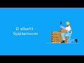 Іспанська для початківців - вивчаємо професії