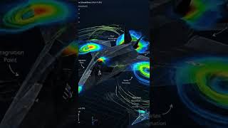 19 March CFD Visualization of Flow over F117 Nighthawk #cfd