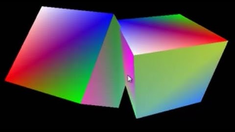 OpenGL - Camera Keyboard Controls