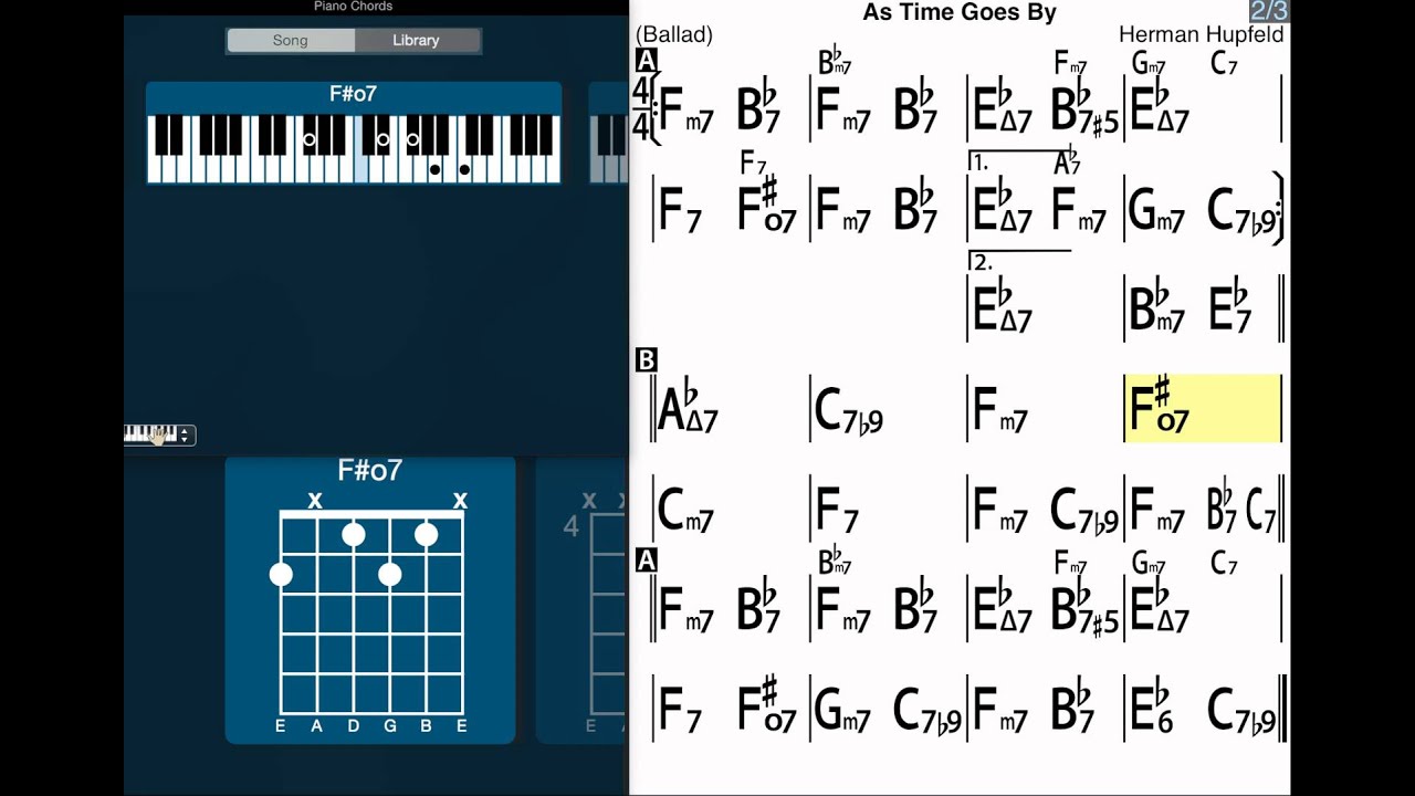 ireal pro slash symbol by itself ireal pro slash symbol by itself