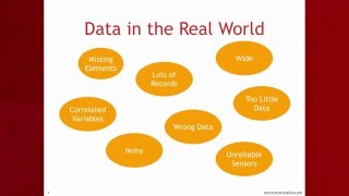Big Insight vs.  Big Data