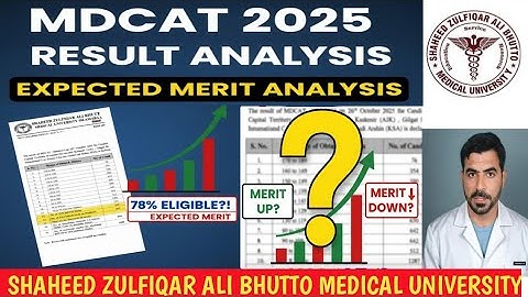 SZABMU MDCAT 2025 Result Analysis | MBBS & BDS Admission Breakdown | Expected Merit Calculation