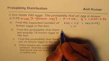 Test on Binomial Distribution Brown Eggs from a lot of 240