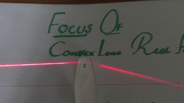 ray parallel to principal axis