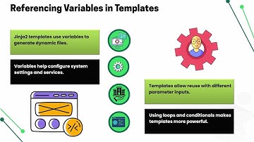 How to Declare Variables in Inventory File in Ansible 🛠️ | Ansible Training for Variables 📚