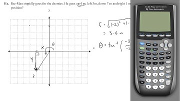 How to Add Position or Displacement Vectors