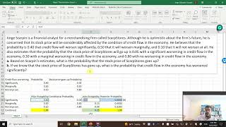 Bayes’ Theorem