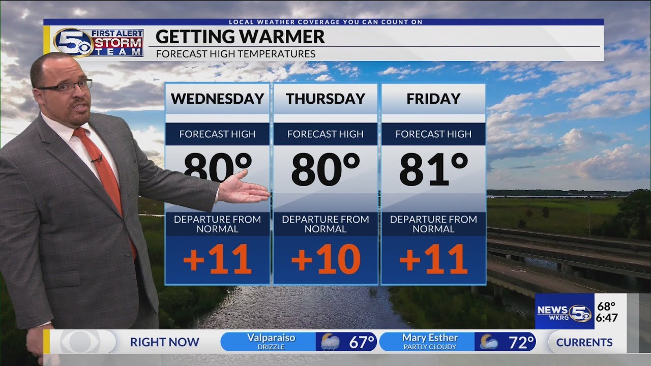 FORECAST | Slim Rain Chances Late this Week - YouTube