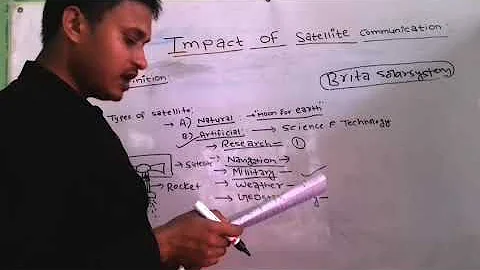 image for The impact of satellite technology on communication