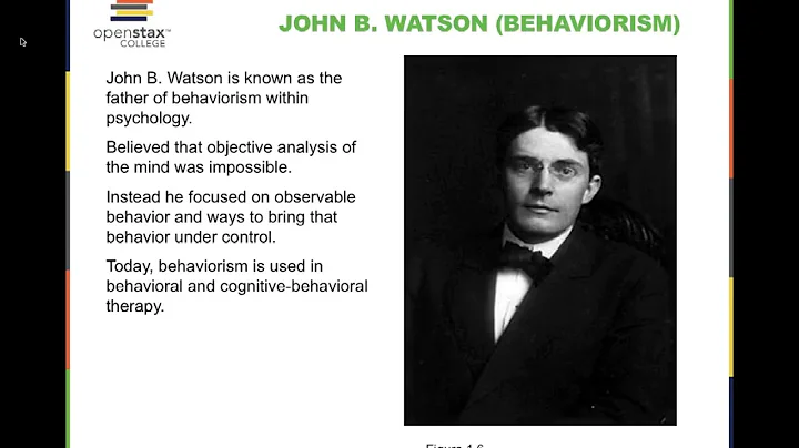 OpenStax Psychology Chapter 1: Introduction to Psychology