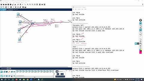 81.NAT and PAT Configuration Lab | CCNA | Networkforyou