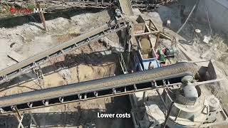 Sand Making Machine The profit-per-ton formula — which column does your equipment sit in?