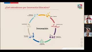 Webinar #SeamosComunidad que innova - 12-10-2022