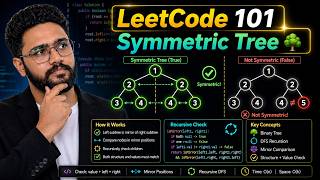 LeetCode Daily Challenge 🔥| DAY 78