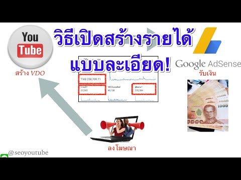 วิธีเปิดสร้างรายได้ youtube โปรดอ่านกฏ 3 ข้อผิดพลาดเจอบ่อย