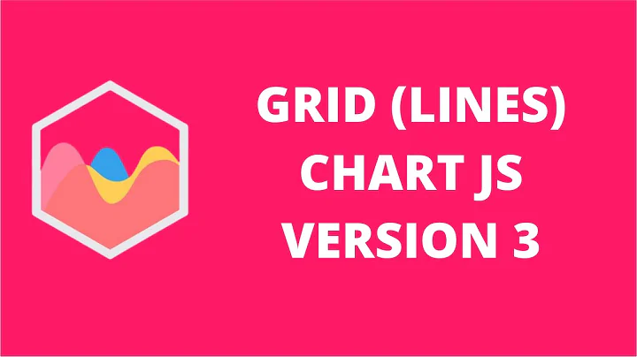 Grid lines Chart JS 3 | ChartJS 3