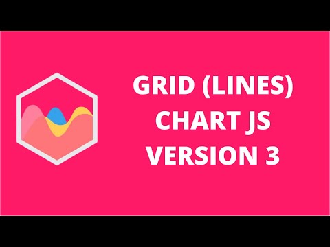 گرڈ لائنز چارٹ JS 3 | چارٹ جے ایس 3